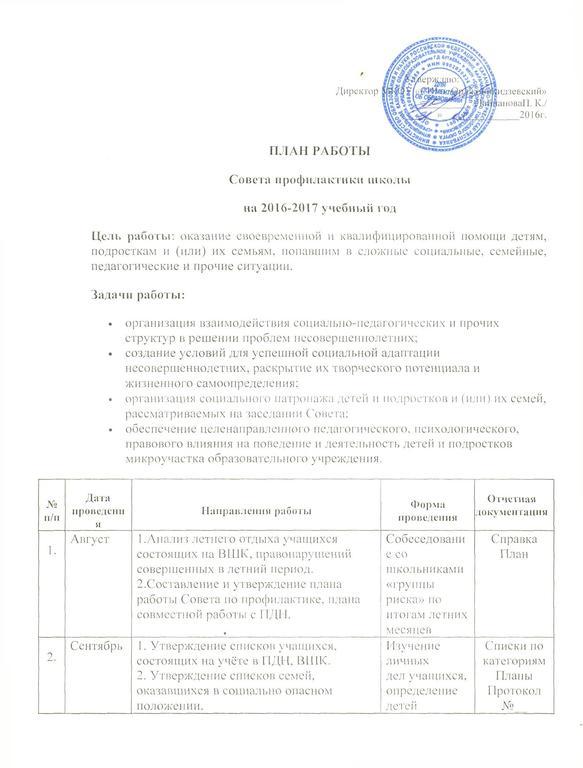 План работы совета школы